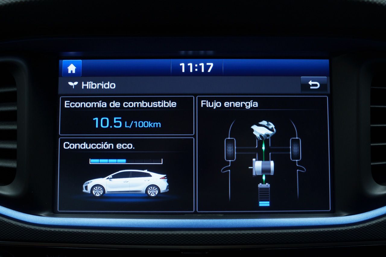 Foto Hyundai IONIQ 28